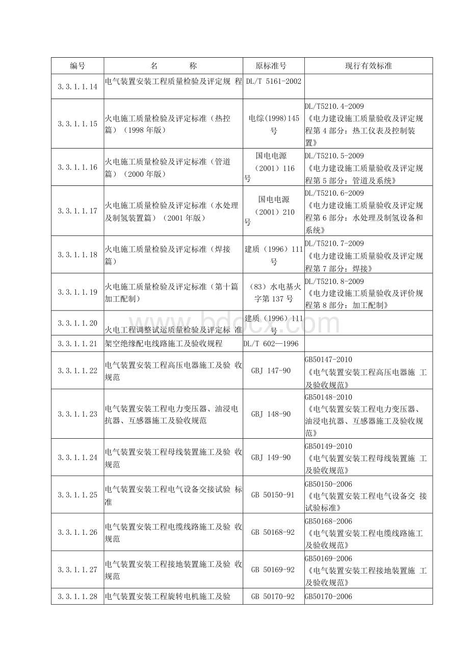 电力建设工程施工及验收规范.docx_第2页