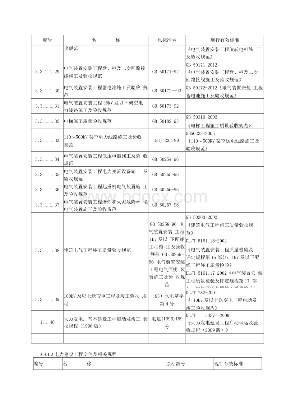 电力建设工程施工及验收规范.docx_第3页