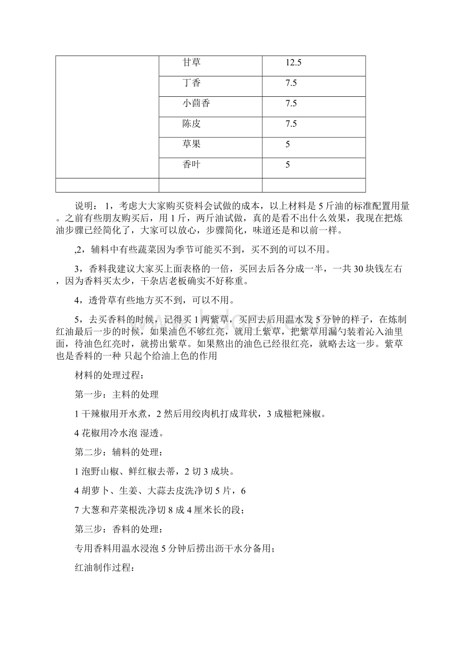 酸辣粉的技术配方和制作工艺.docx_第2页