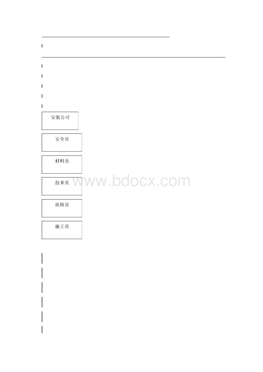 空调工程安全文明施工方案Word下载.docx_第3页