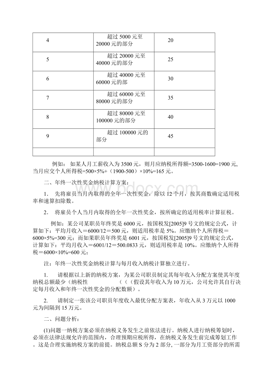 个人所得税分配方案文档格式.docx_第2页