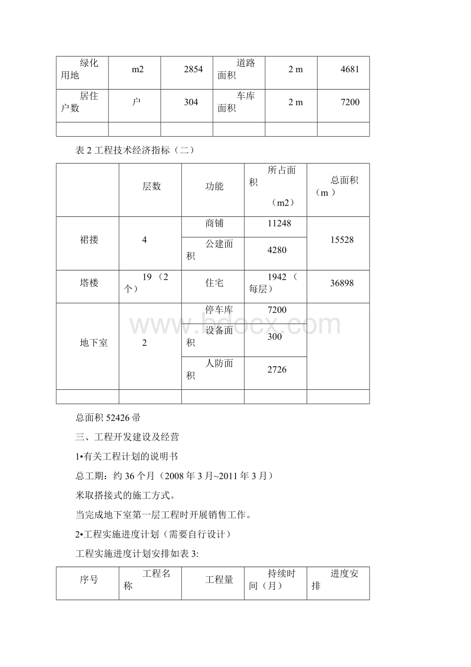 房地产项目可行性研究参考数据Word格式.docx_第2页