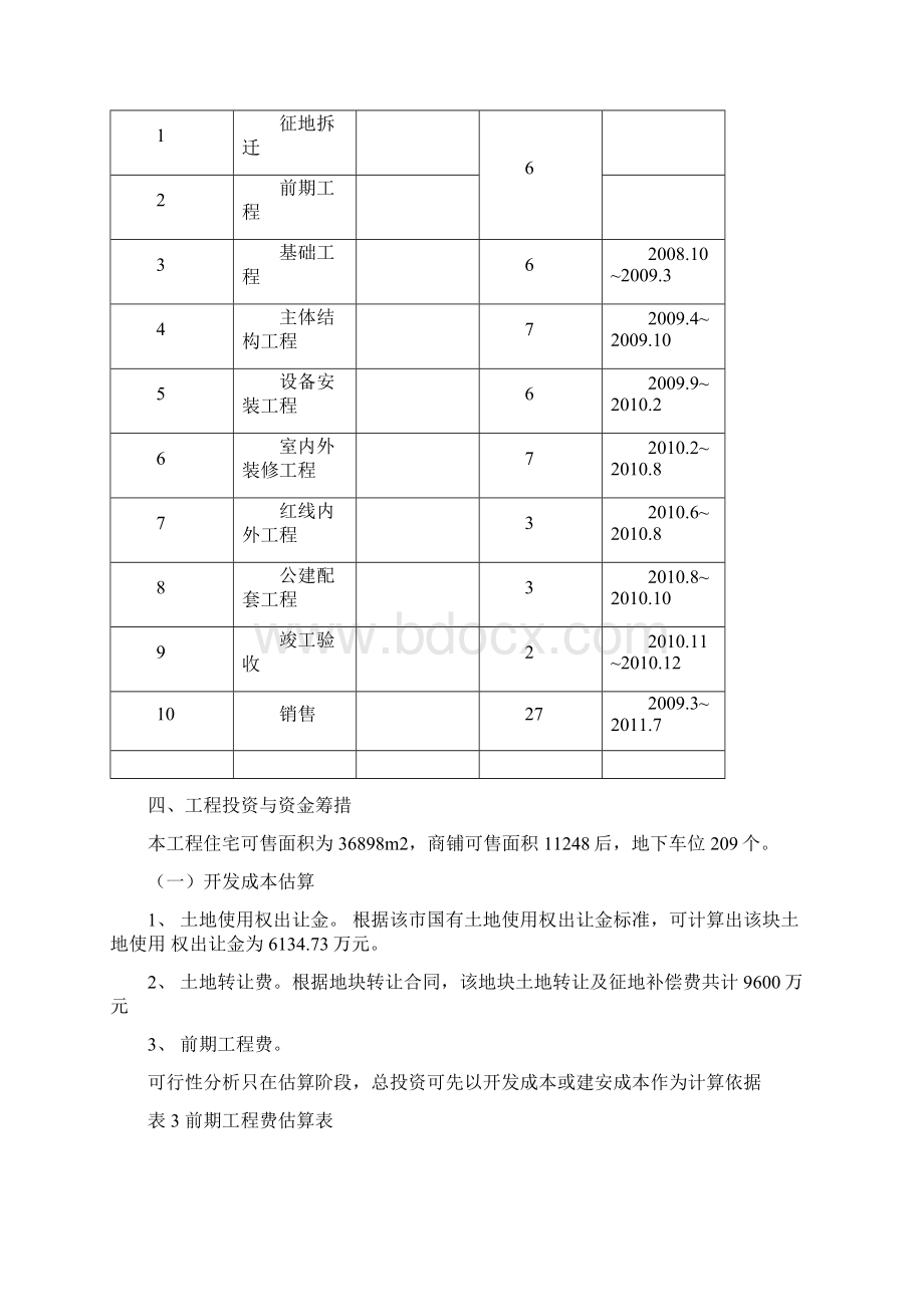 房地产项目可行性研究参考数据.docx_第3页