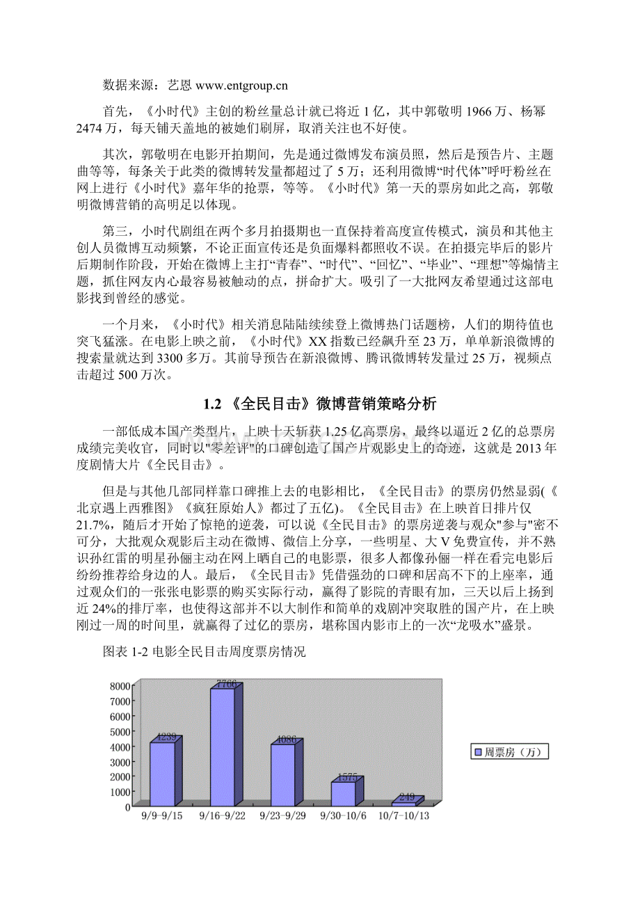 基于内容分析法的微博电影营销研究Word格式文档下载.docx_第3页