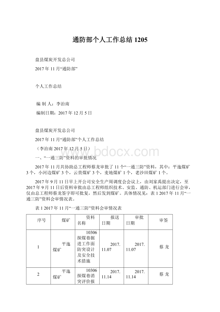 通防部个人工作总结1205Word格式.docx_第1页