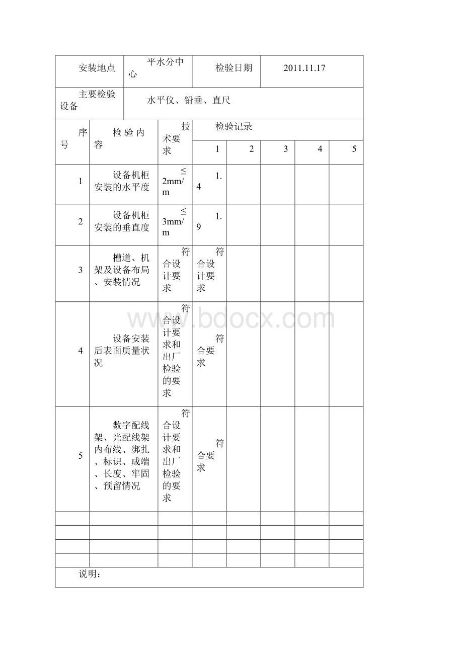 高速公路 通信设施 通信设备 安装质量检验表 比较全光配线架 ONU 等Word下载.docx_第3页