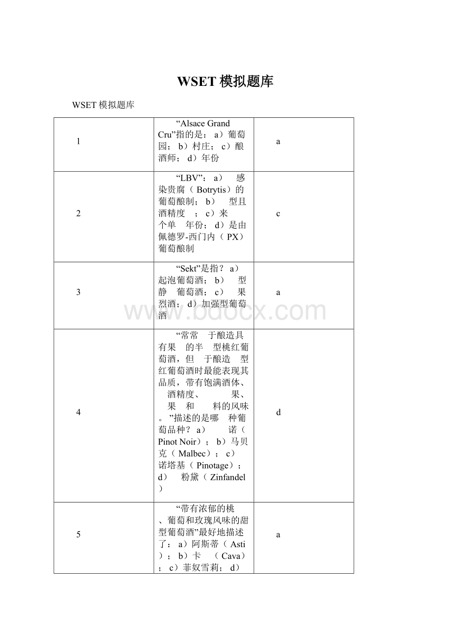 WSET模拟题库文档格式.docx_第1页