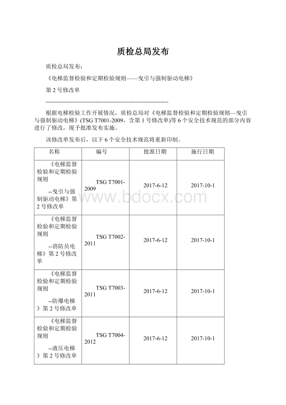 质检总局发布Word下载.docx