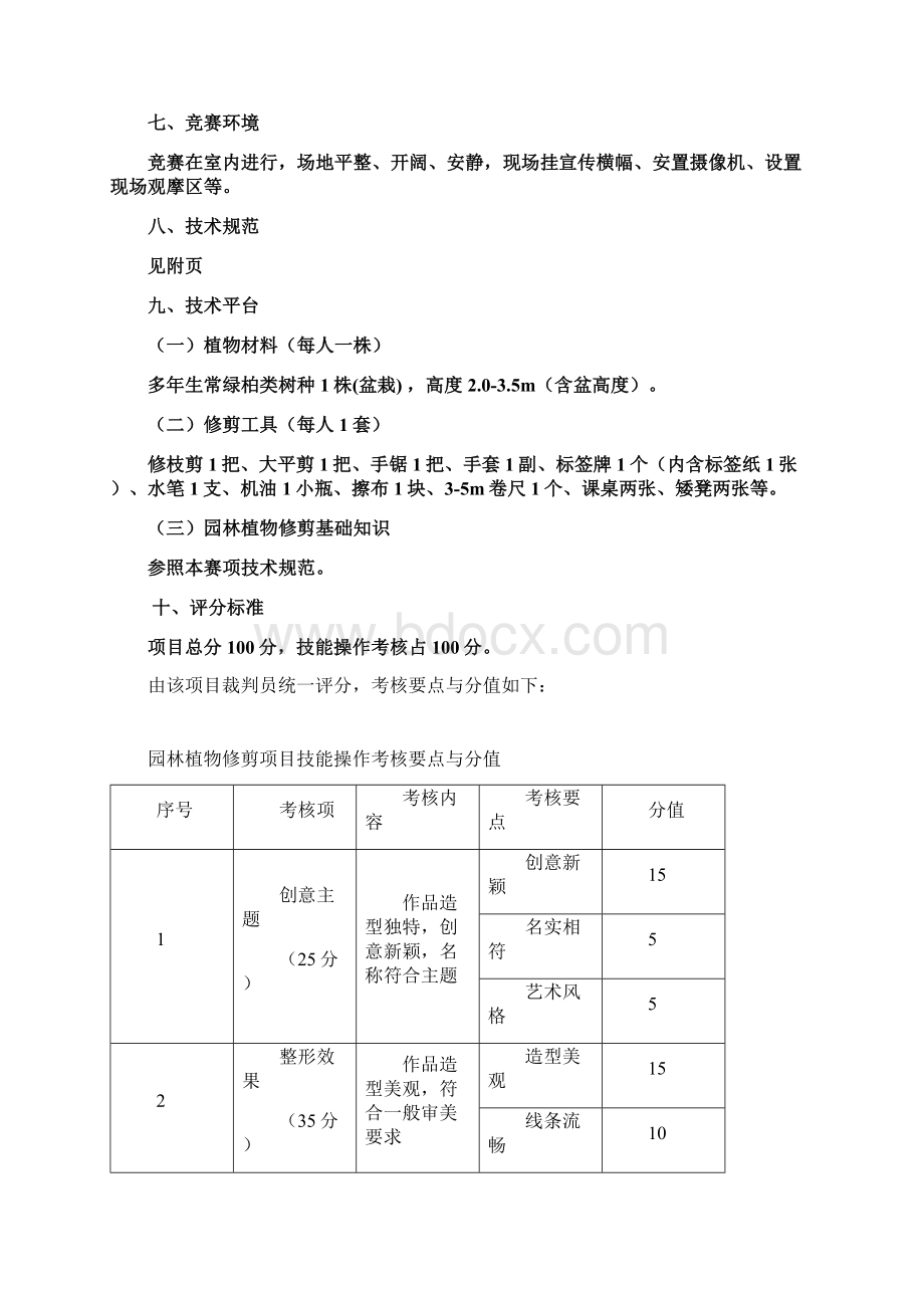 海南省职业院校技能大赛中职组园林植物修剪赛项规程文档格式.docx_第3页