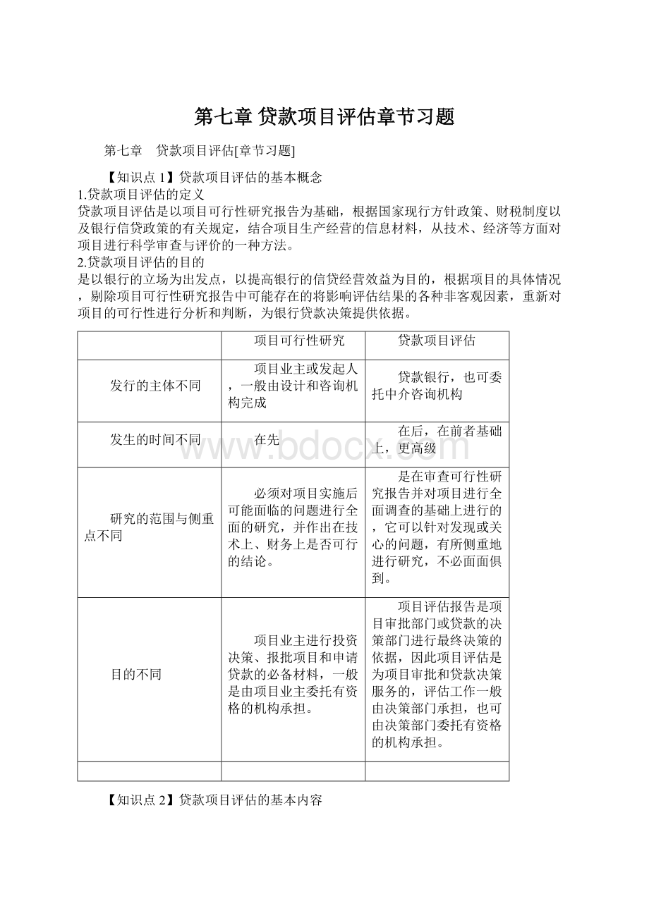 第七章 贷款项目评估章节习题Word格式.docx_第1页