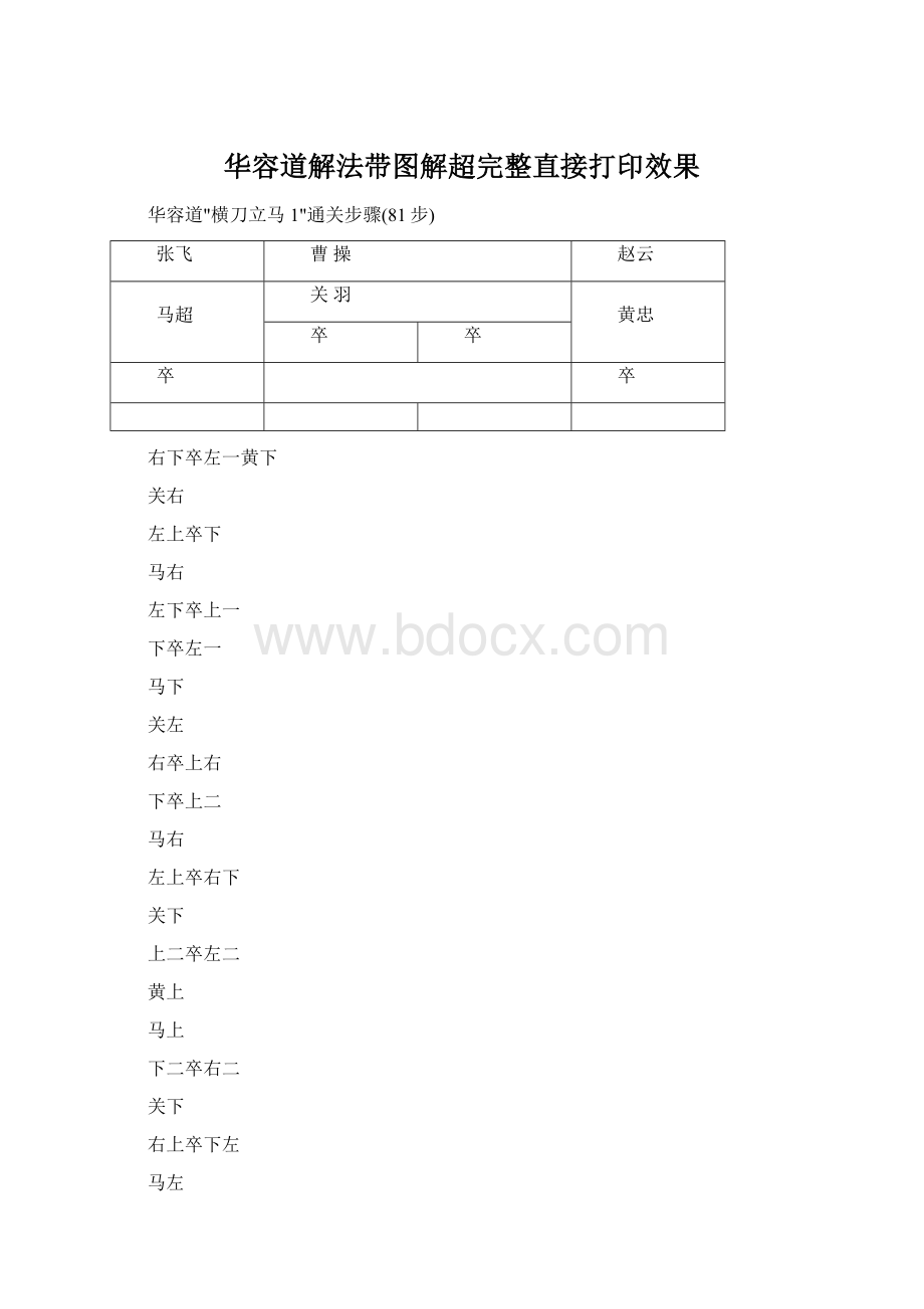 华容道解法带图解超完整直接打印效果Word格式文档下载.docx