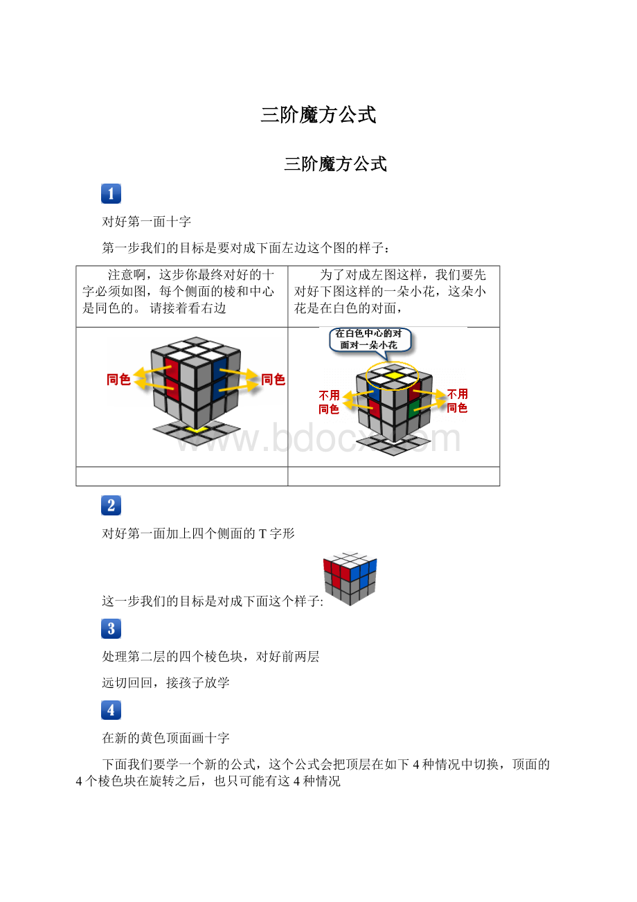 三阶魔方公式.docx_第1页