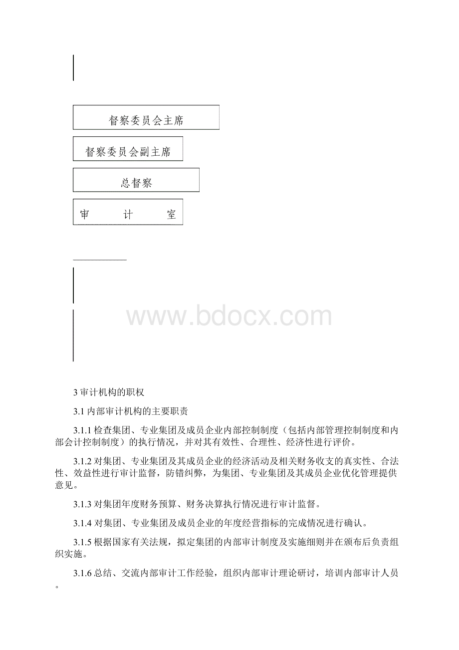 某集团内部审计工作管理制度.docx_第2页