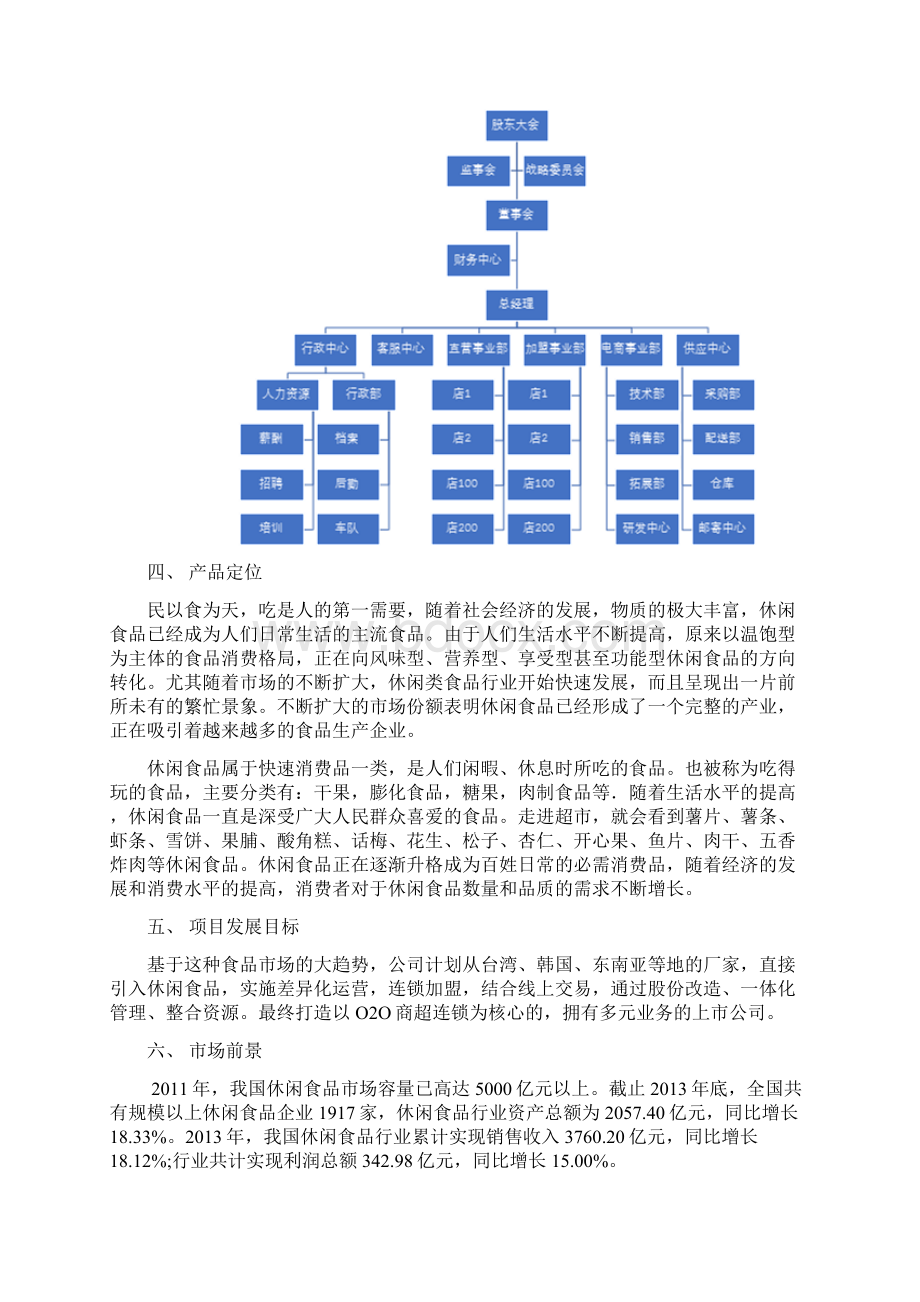 连锁商超投资融资招商计划书Word格式.docx_第3页