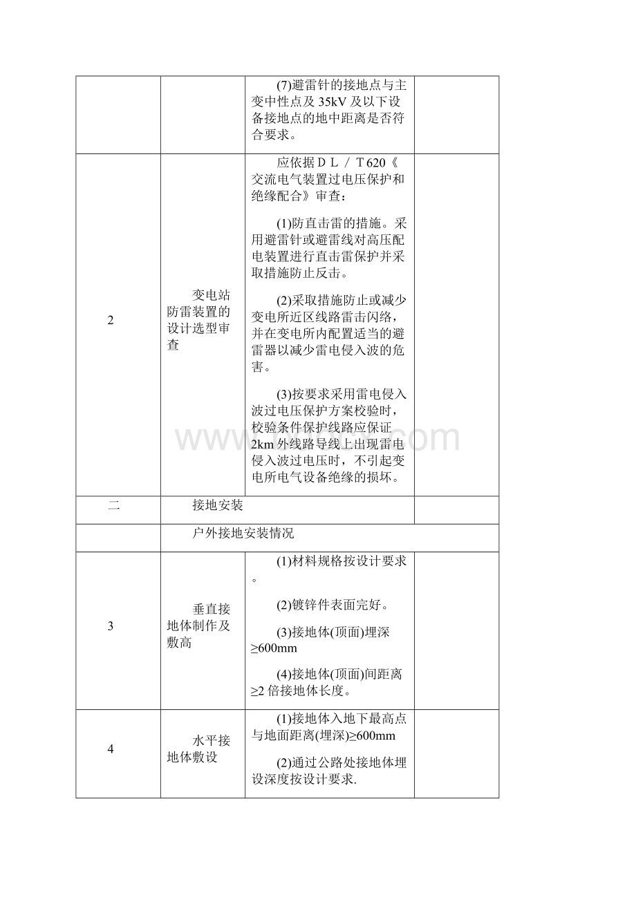 接地和过电压保护装置验收卡Word格式.docx_第2页