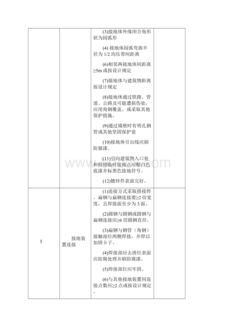 接地和过电压保护装置验收卡Word格式.docx_第3页