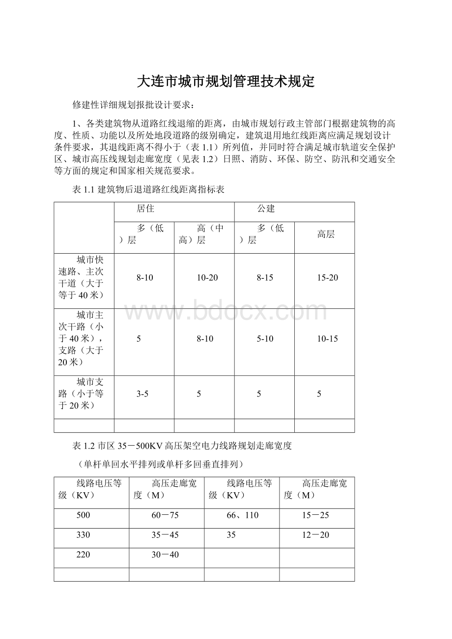 大连市城市规划管理技术规定.docx_第1页