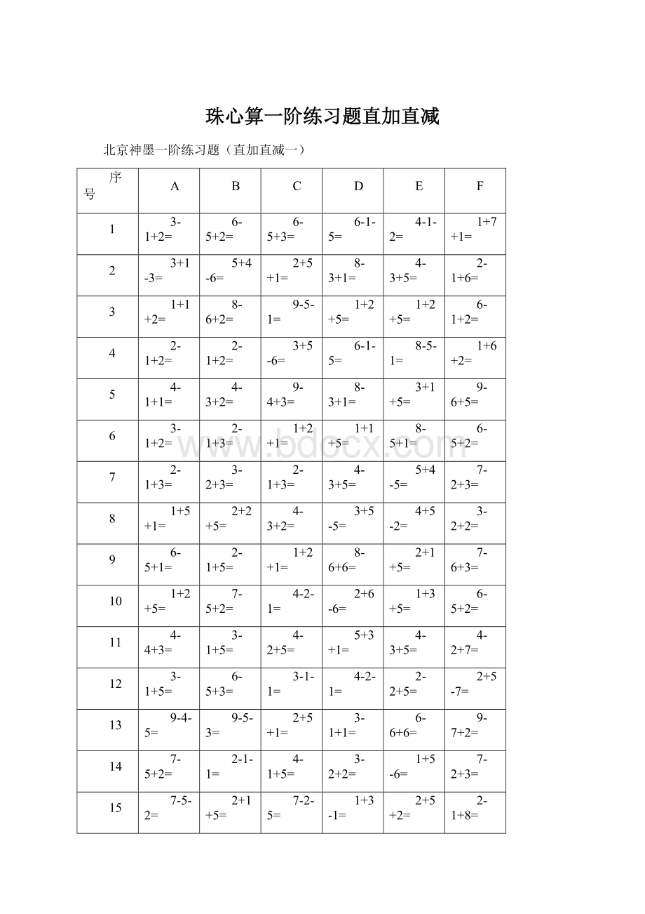 珠心算一阶练习题直加直减.docx_第1页