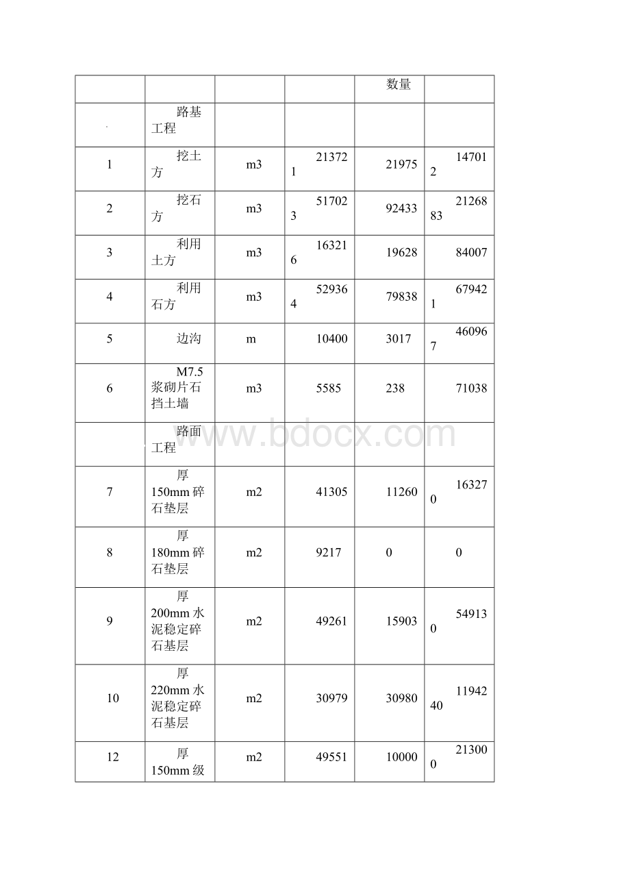 倒排工期施工计划Word格式文档下载.docx_第2页