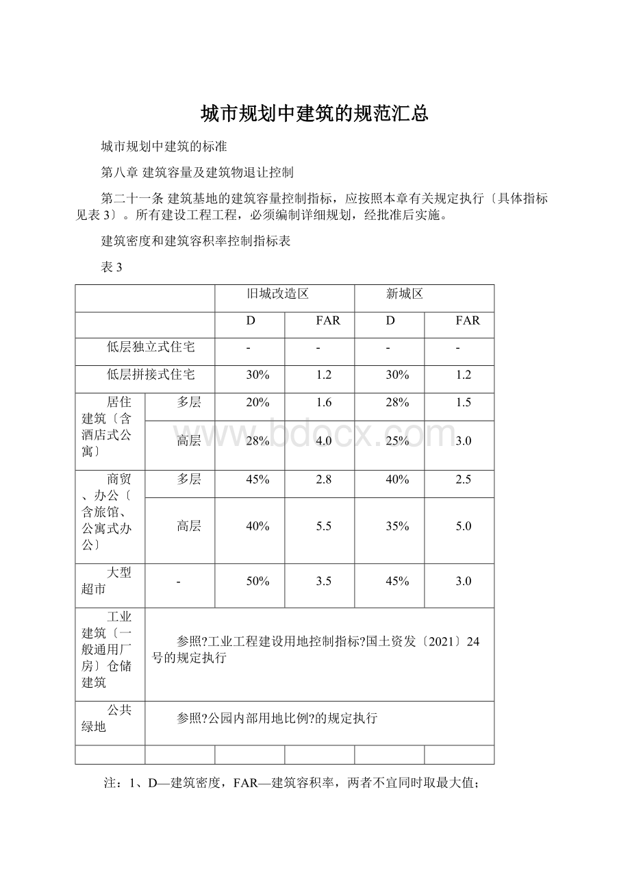 城市规划中建筑的规范汇总.docx