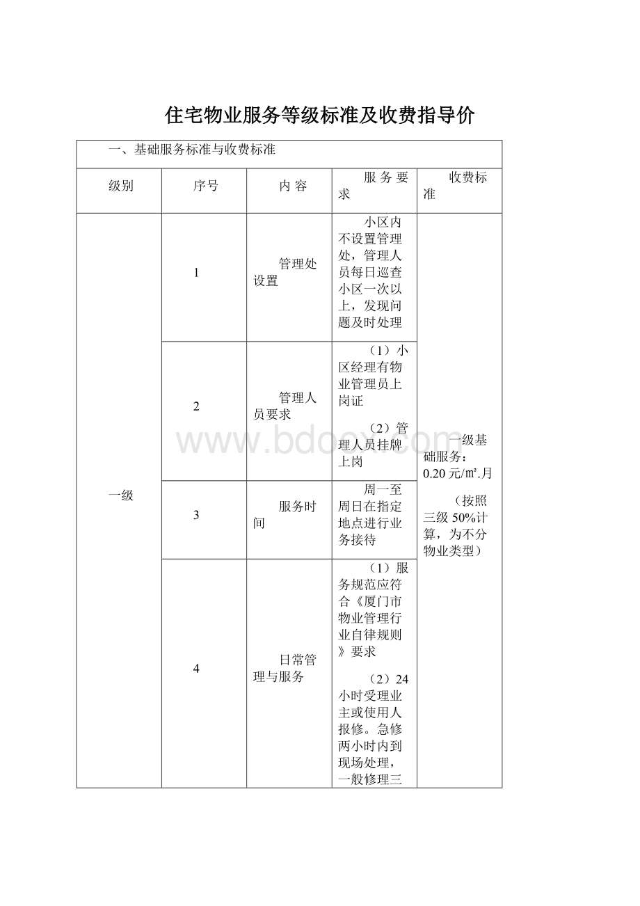 住宅物业服务等级标准及收费指导价Word文档格式.docx