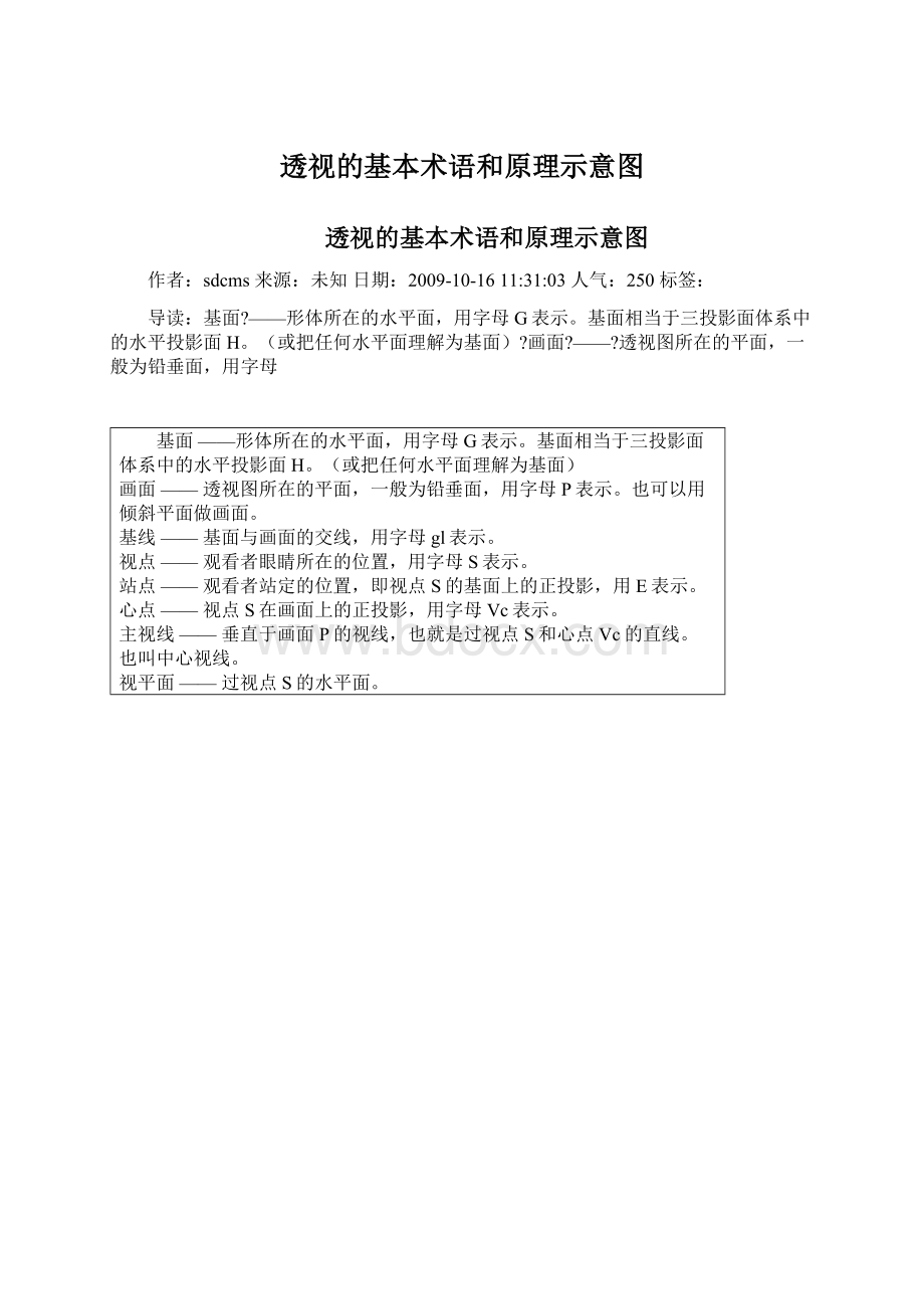 透视的基本术语和原理示意图.docx_第1页