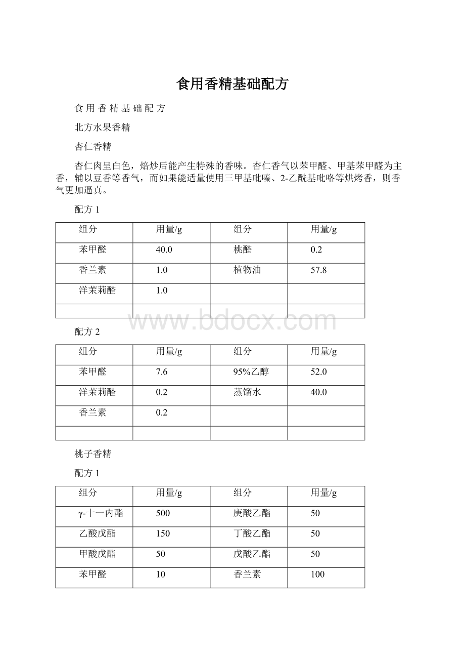 食用香精基础配方.docx