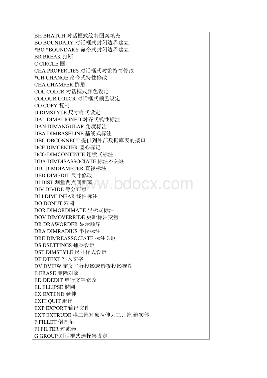 CAD快捷键文档格式.docx_第3页