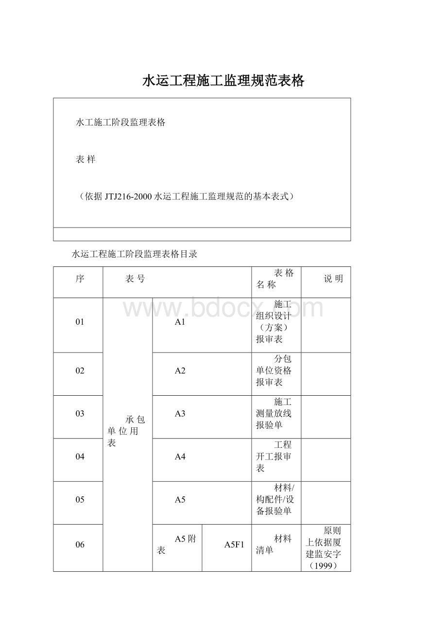 水运工程施工监理规范表格文档格式.docx