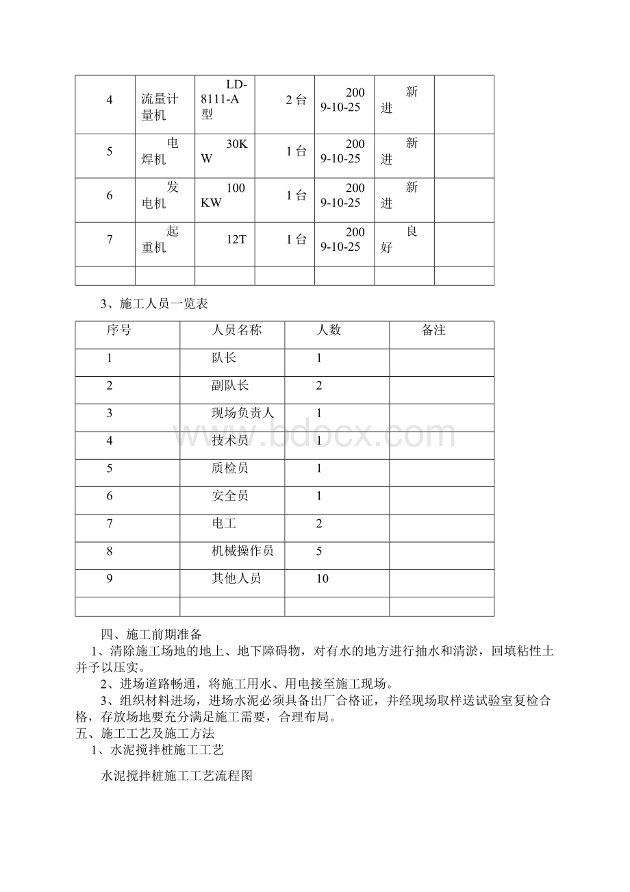 水泥搅拌桩施工方案苏博1#楼.docx_第3页