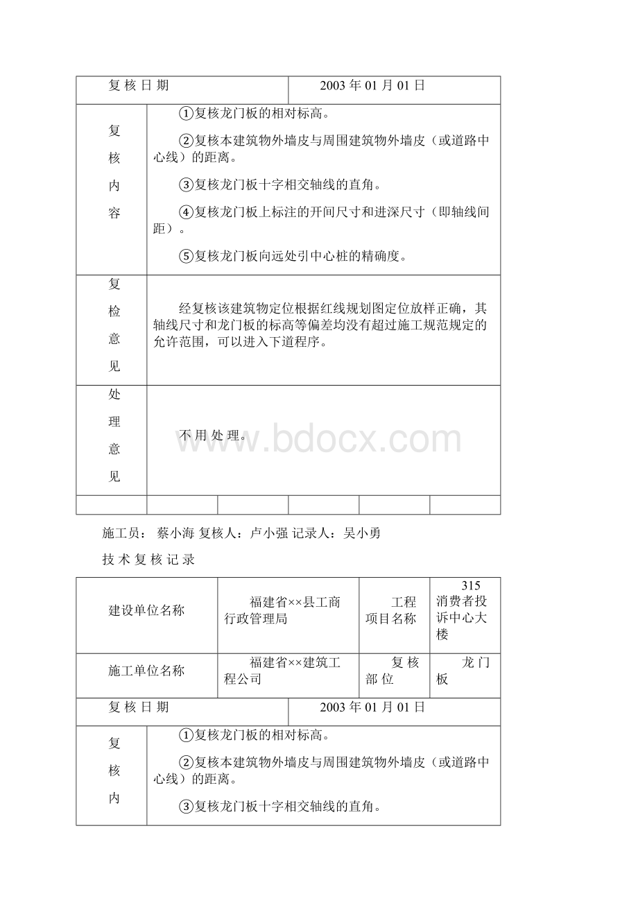 技术复核记录范本Word格式文档下载.docx_第3页