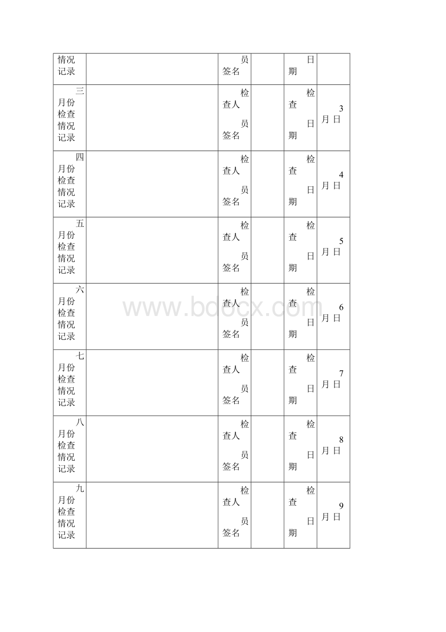 各种安全检查记录表全面.docx_第2页