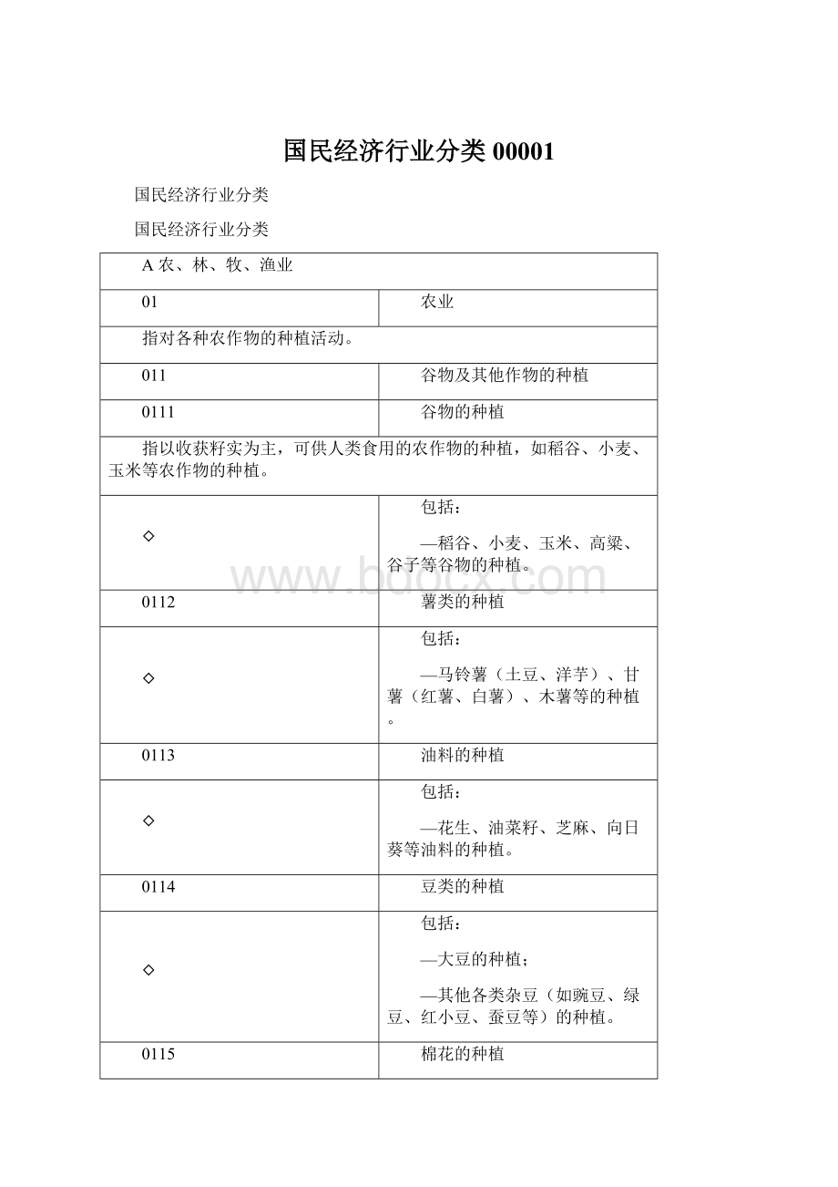 国民经济行业分类00001Word格式.docx