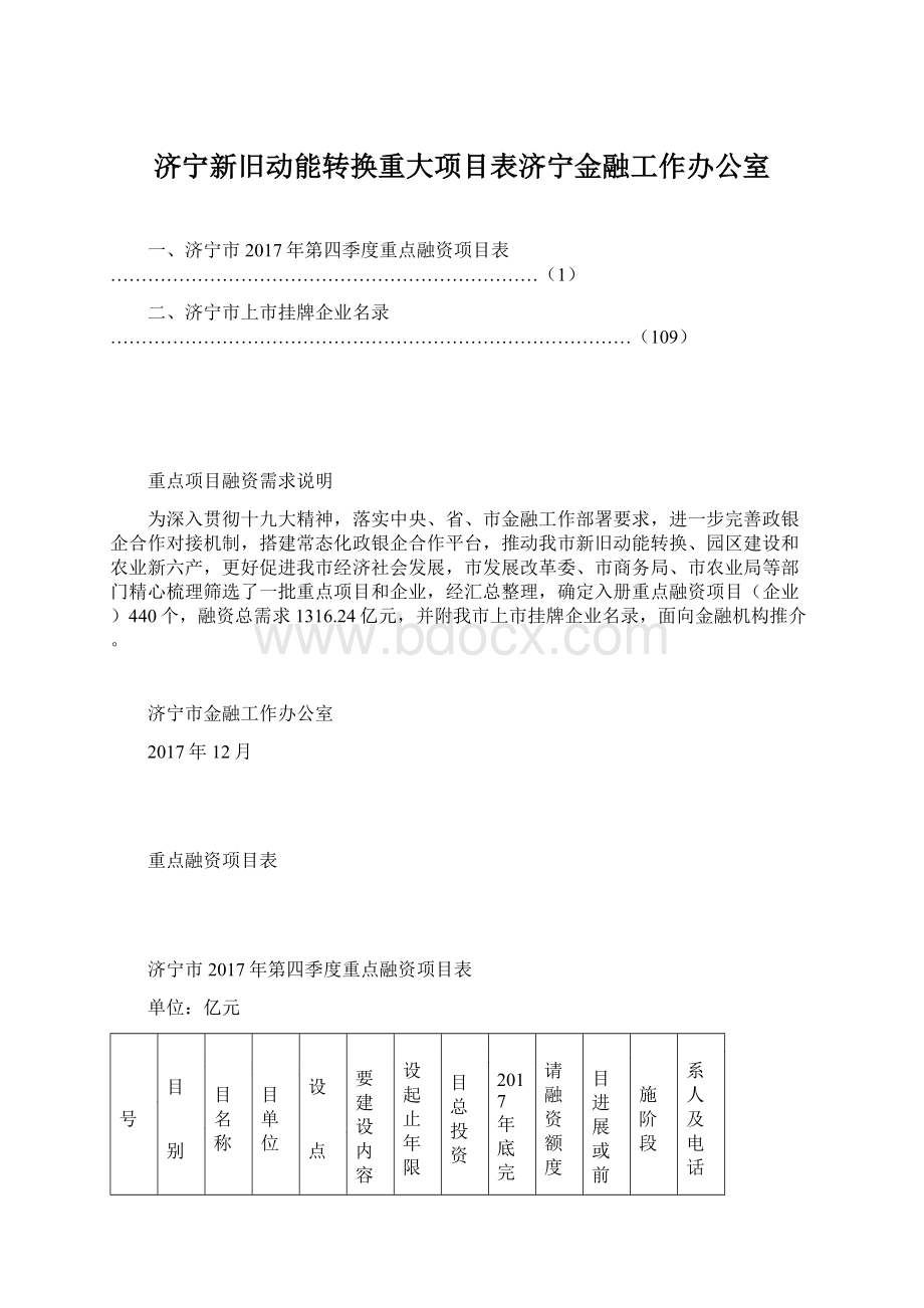 济宁新旧动能转换重大项目表济宁金融工作办公室Word文档下载推荐.docx