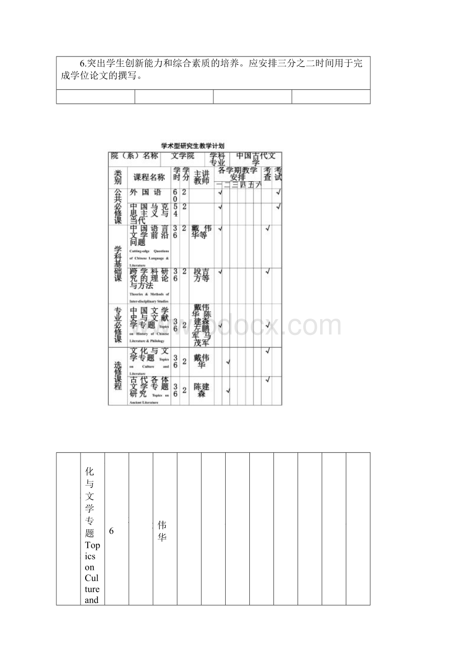 华南师范大学学术型博士研究生培养方案.docx_第2页