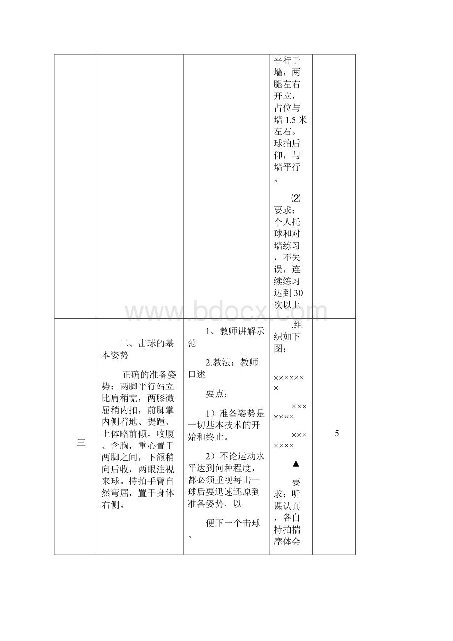 乒乓球体育课教案1.docx_第3页