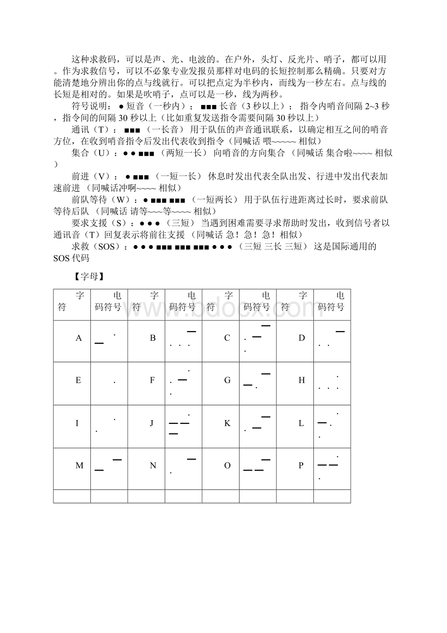 精选摩尔斯电码学习资料Word文档下载推荐.docx_第2页