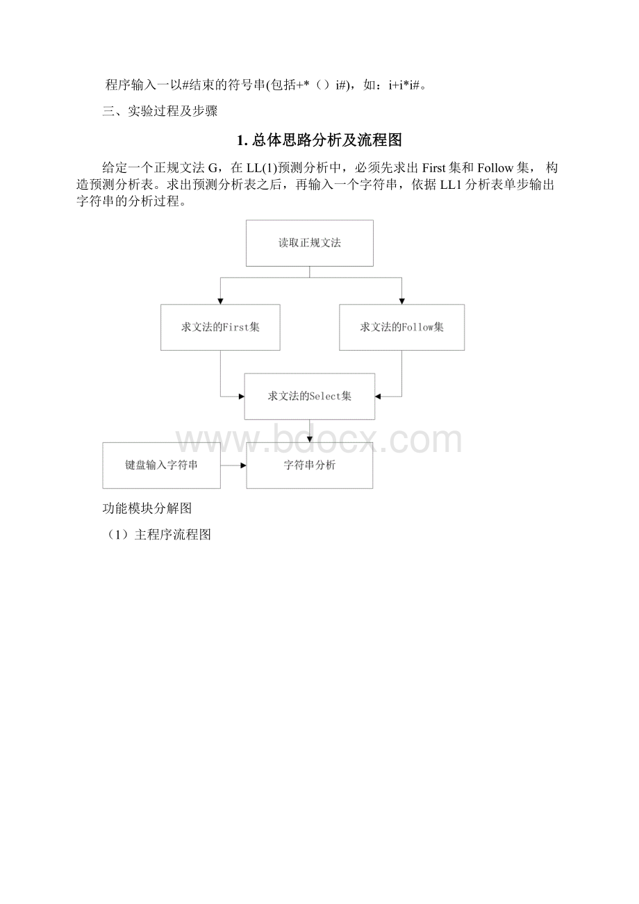 编译原理LL1文法源代码实验三文档格式.docx_第3页