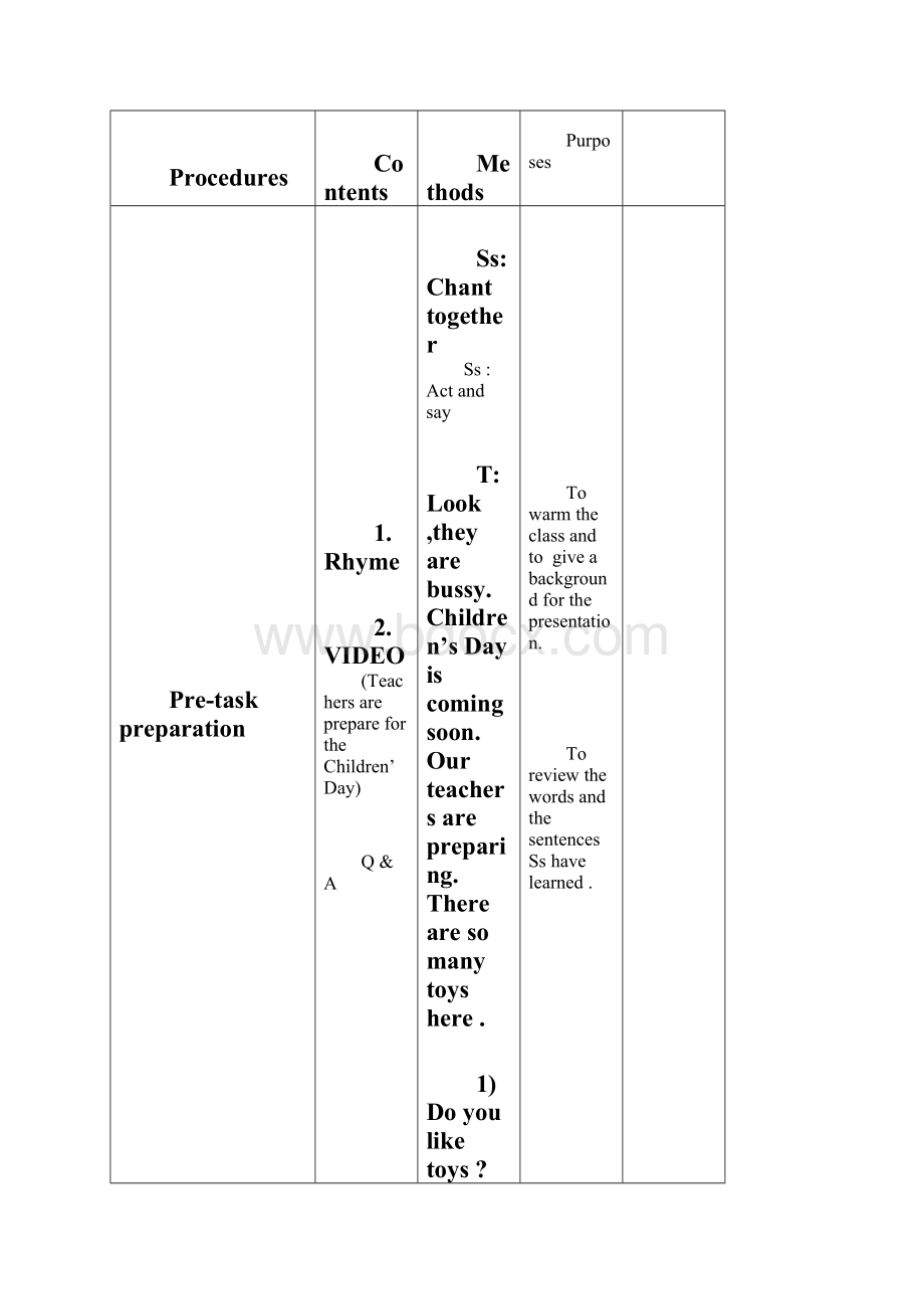 3BM2U2The 2nd period教案11Word格式.docx_第2页