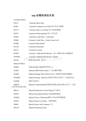 sap各模块表的关系.docx