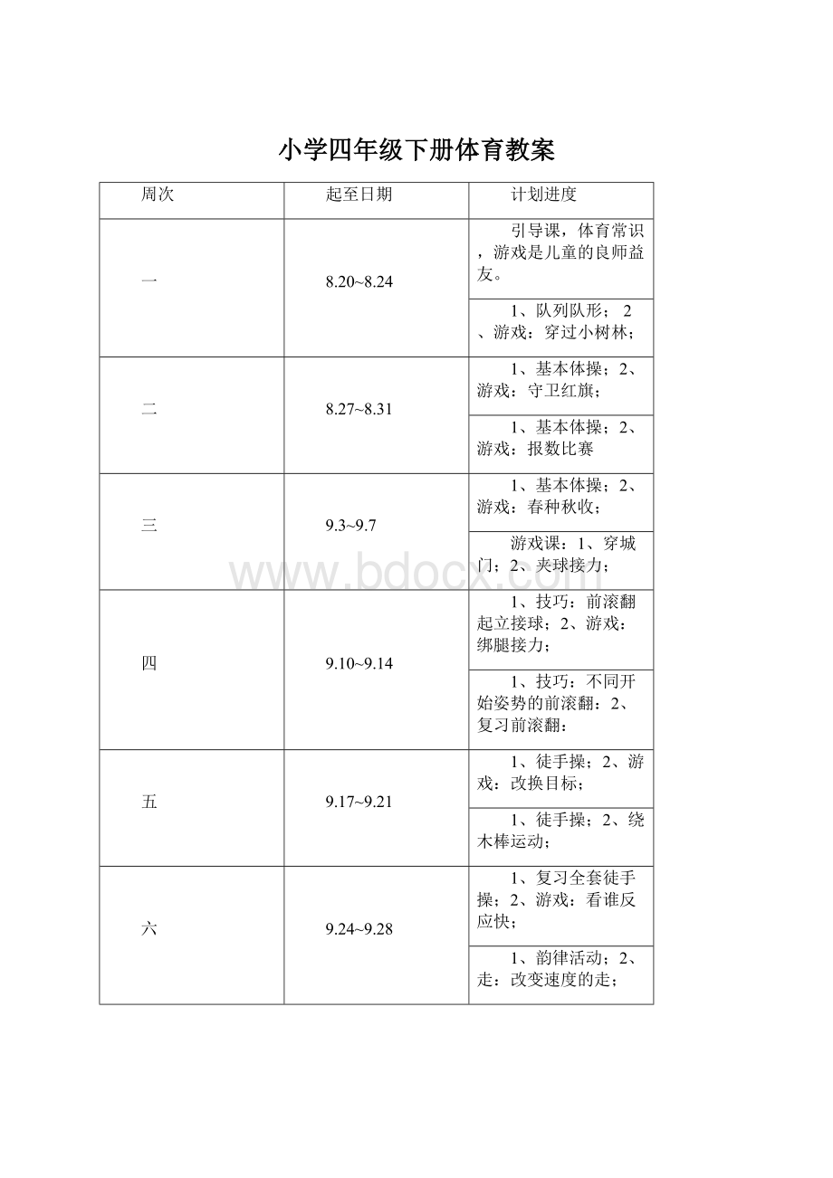 小学四年级下册体育教案.docx_第1页