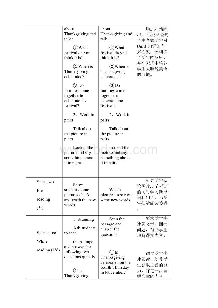 九年级英语外研版上册Module2PublicholidaysUnit2教案2Word下载.docx_第2页