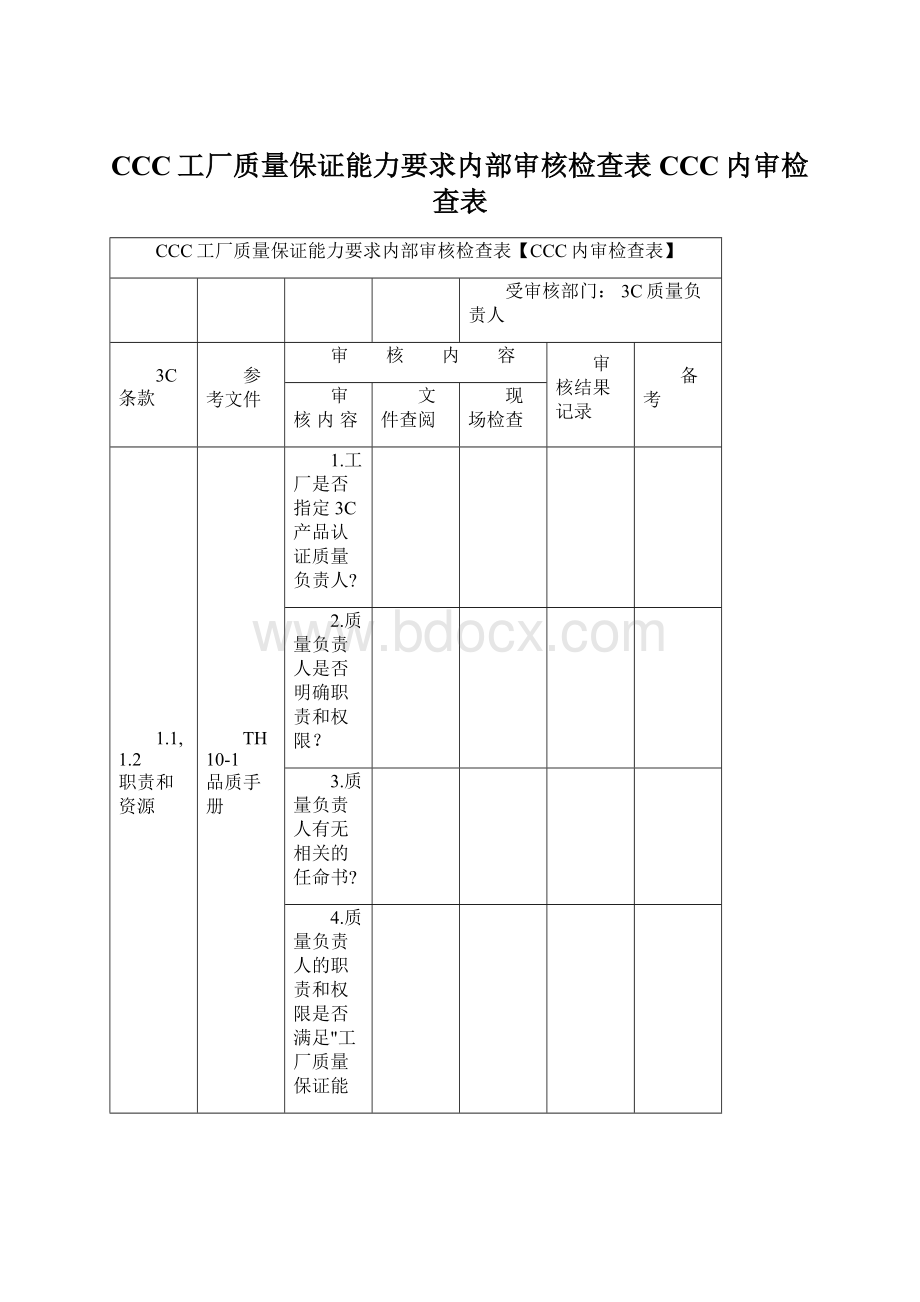 CCC工厂质量保证能力要求内部审核检查表CCC内审检查表.docx_第1页