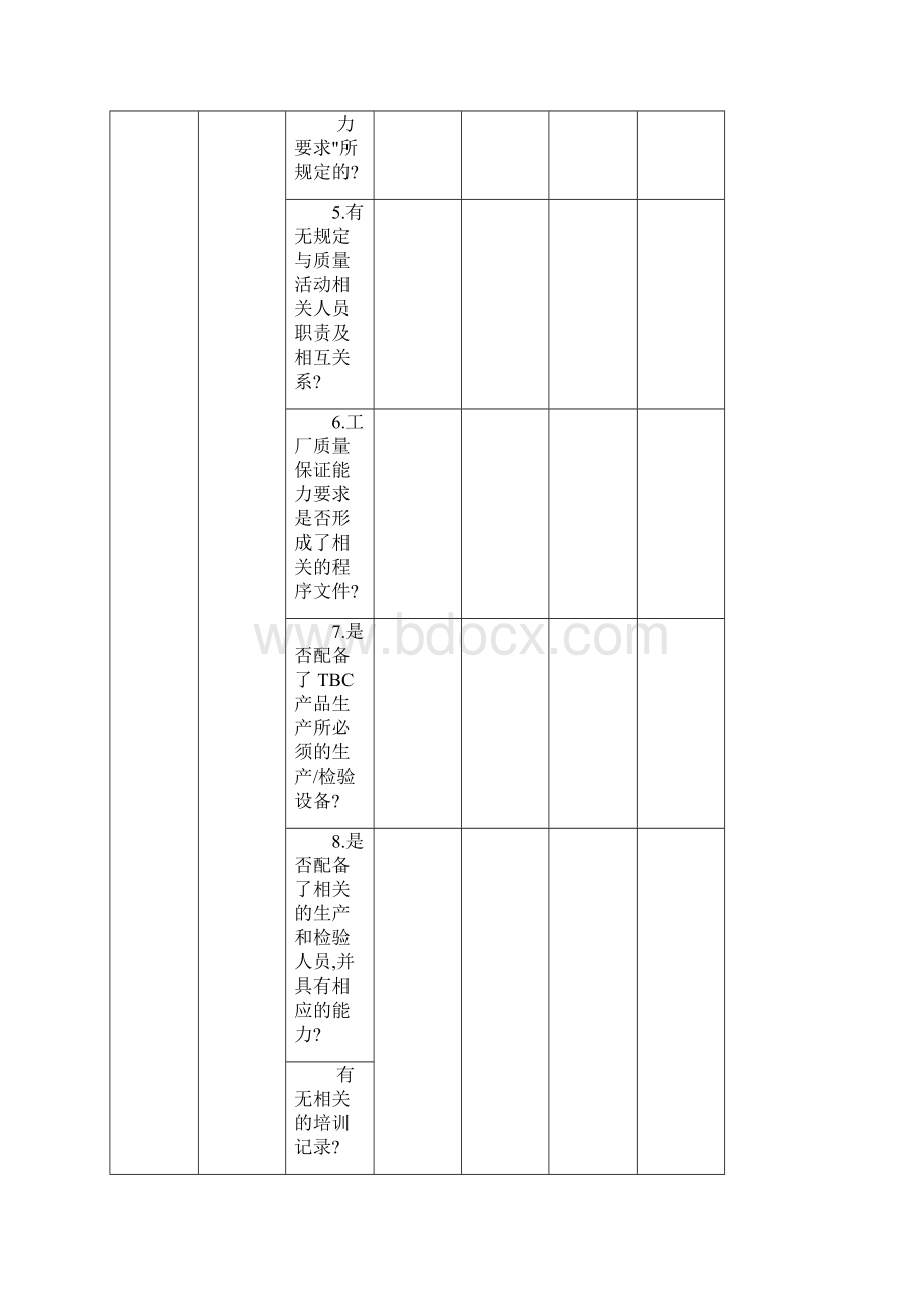 CCC工厂质量保证能力要求内部审核检查表CCC内审检查表.docx_第2页