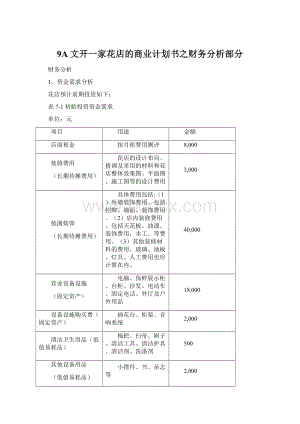 9A文开一家花店的商业计划书之财务分析部分.docx