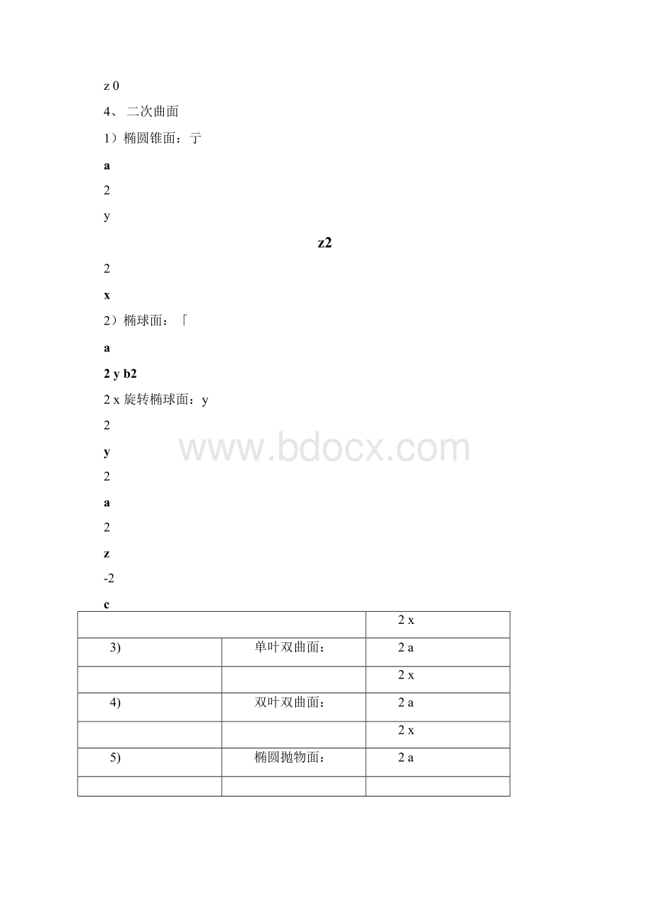 大一下高数下册知识点Word文档格式.docx_第3页