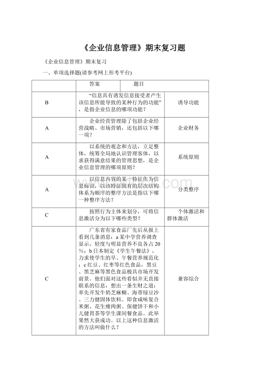 《企业信息管理》期末复习题Word格式.docx