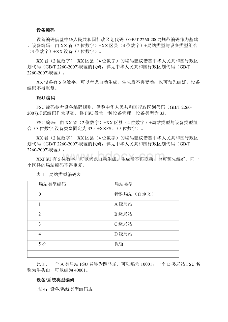 中国铁塔动环监控系统统一编码及命名规范文档格式.docx_第3页