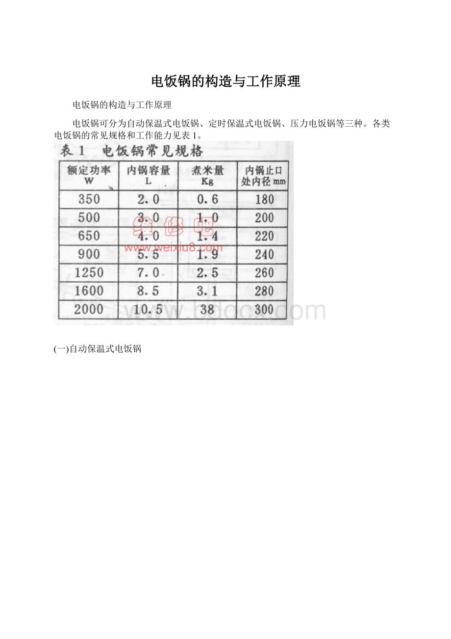 电饭锅的构造与工作原理Word文档下载推荐.docx