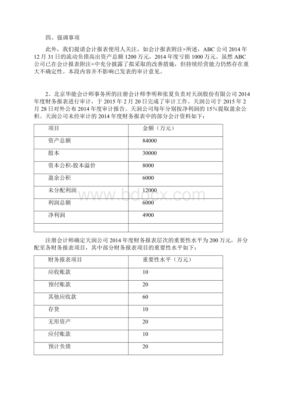 第十章审计报告练习题.docx_第2页